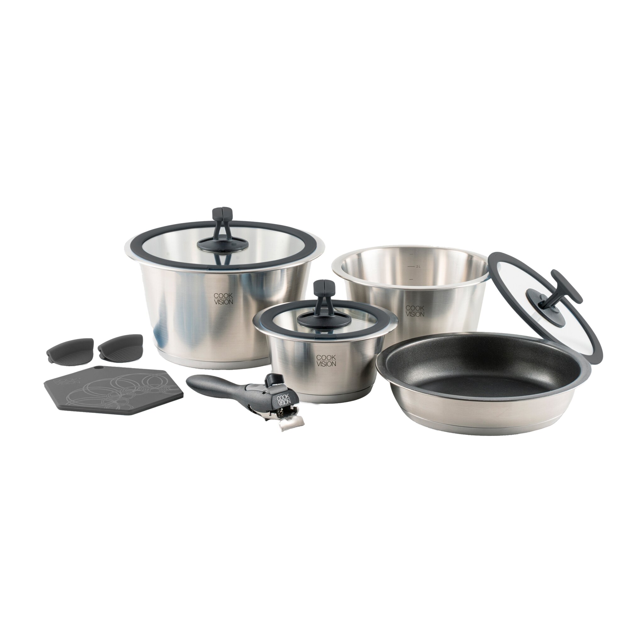 Kochtopf Basis Set